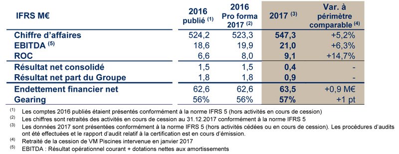 2018 03 27 HERIGE RA 2017 tableau site