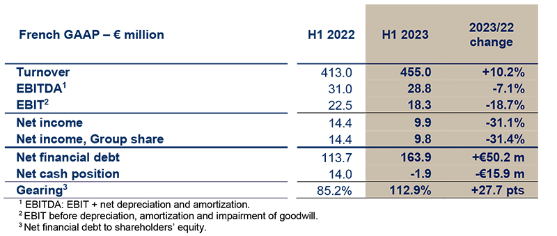 2023 09 26 HERIGE RS 2023 UK web